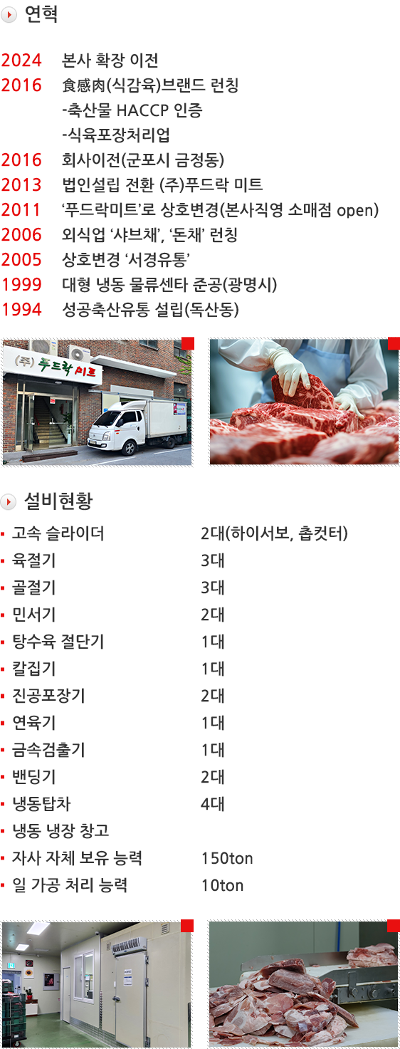 1. 연혁 2024 본사 확장 이전 2016 食感肉(식감육)브랜드 런칭 -축산물 HACCP 인증 -식육포장처리업 2016 회사이전(군포시 금정동) 2013 법인설립 전환 (주)푸드락 미트 2011 '푸드락미트'로 상호변경(본사직영 소매점 open) 2006 외식업 '샤브채', '돈' 런칭 2005 상호변경 '서경유통' 1999 대형 냉동 물류센타 준공(광명시) 1994 성공축산유통 설립(독산동) 2. 설비현황 고속 슬라이더 2대(하이서보, 촙컷터) 육절기 3대 골절기 3대 민서기 2대 탕수육 절단기 1대 칼집기 1대 진공포장기 2대 연육기 1대 금속검출기 1대 밴딩기 2대 냉동탑차 4대 냉동 냉장 창고 자사 자체 보유 능력 150ton 일 가공 처리 능력 10ton